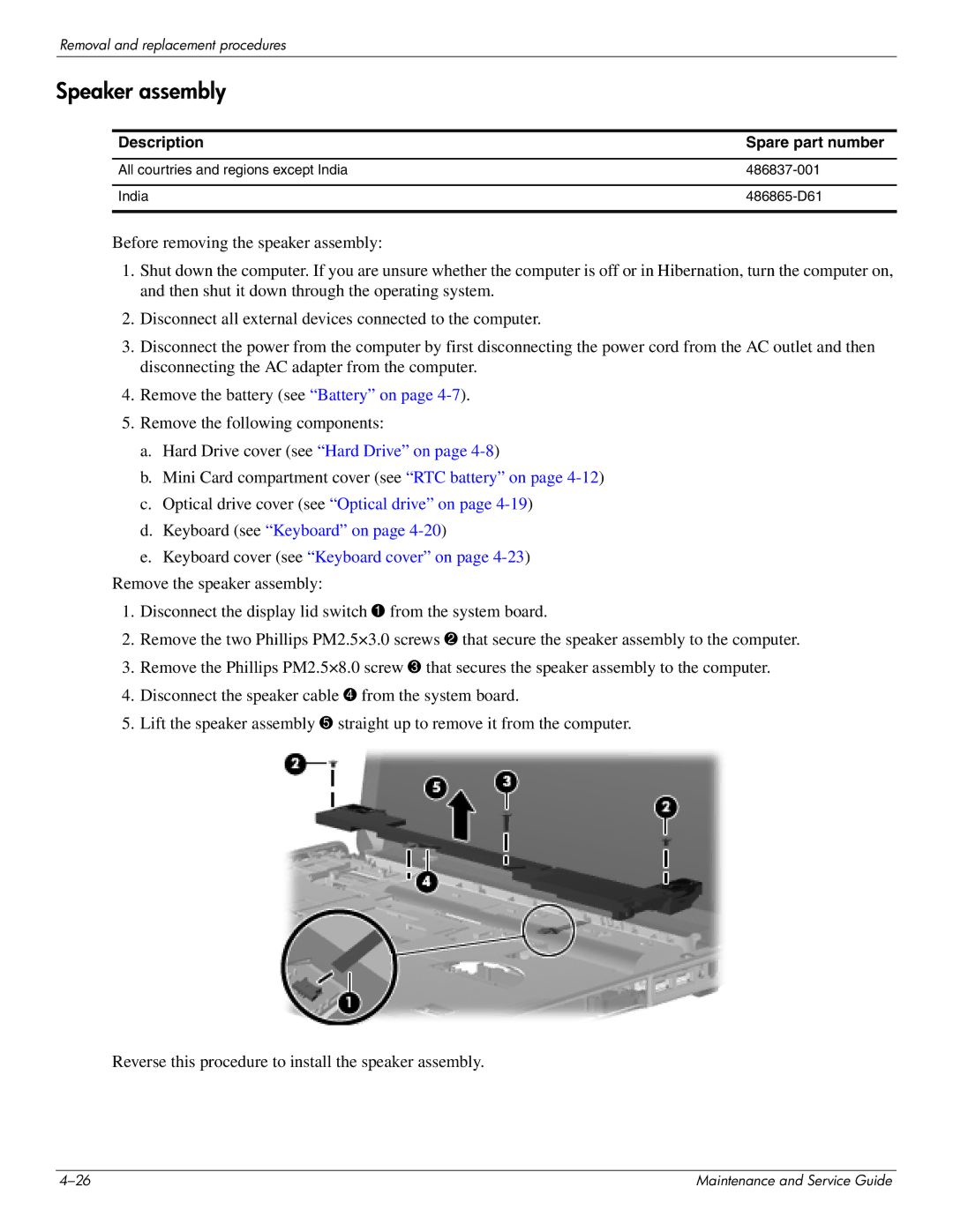 HP DV4 manual Speaker assembly 