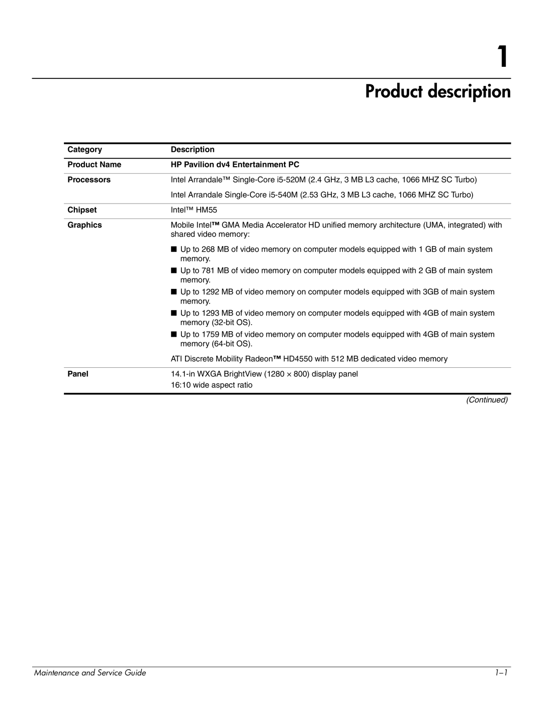 HP DV4 manual Product description, Chipset, Graphics, Panel 