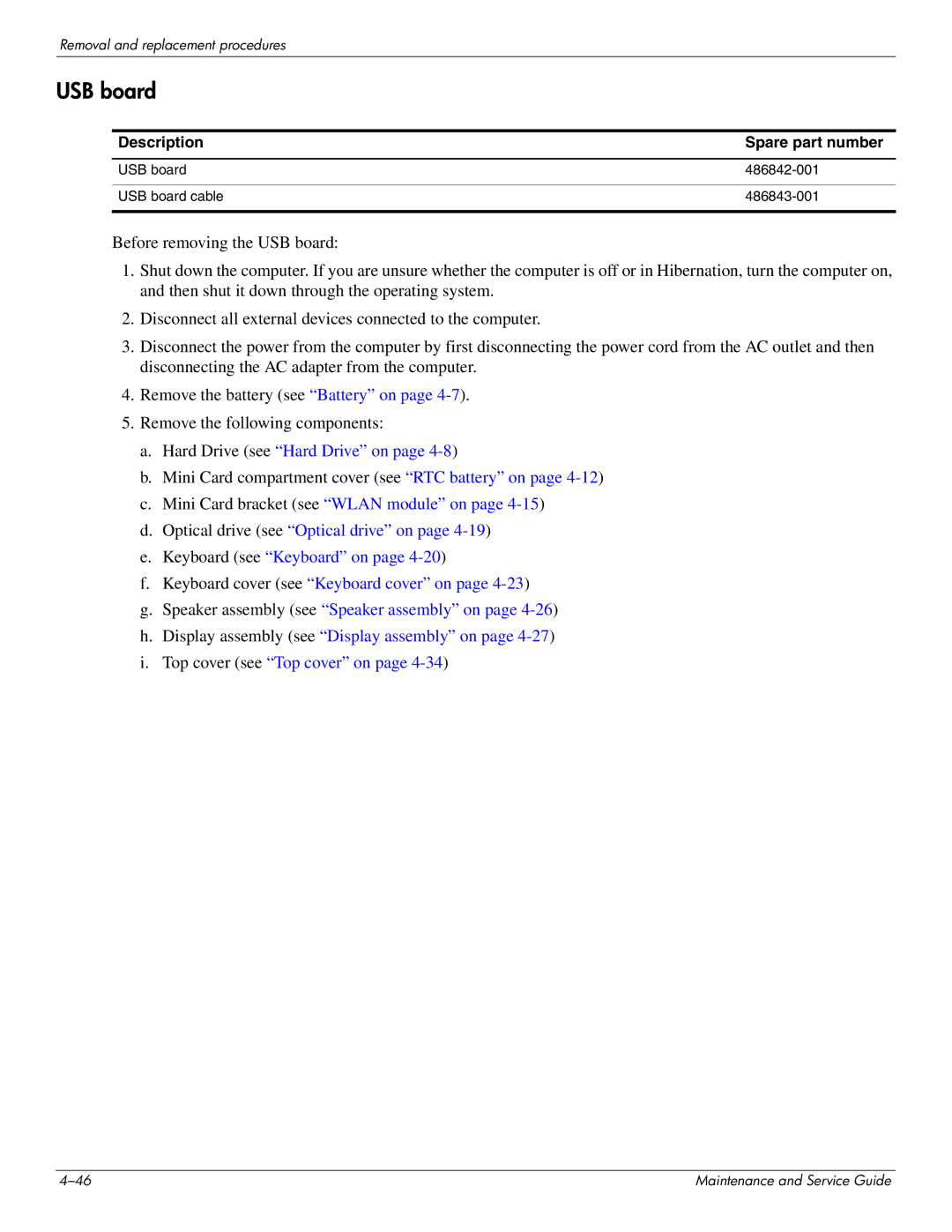 HP DV4 manual USB board 