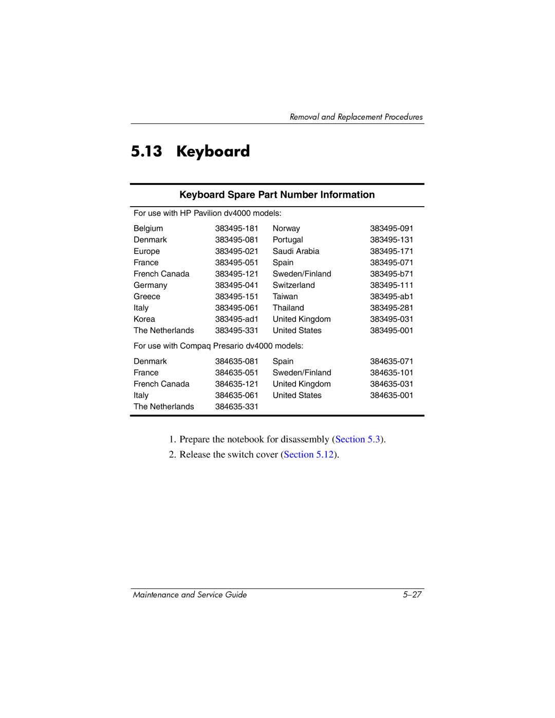 HP dv4000, V4000 manual Keyboard Spare Part Number Information 