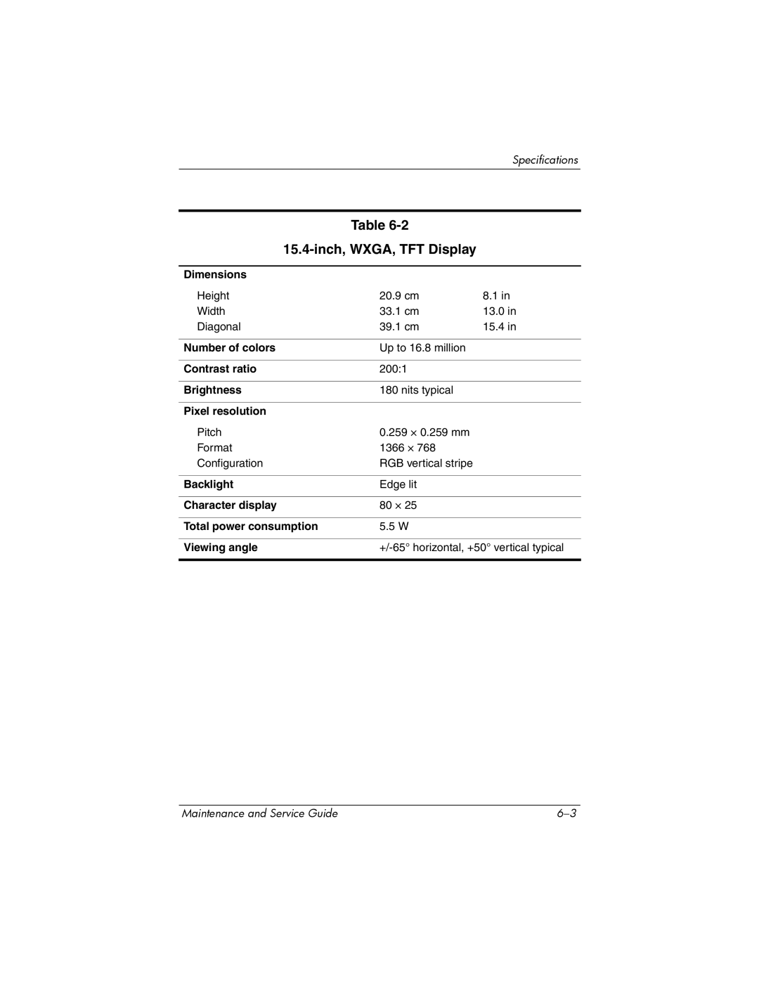 HP dv4000, V4000 manual Inch, WXGA, TFT Display 