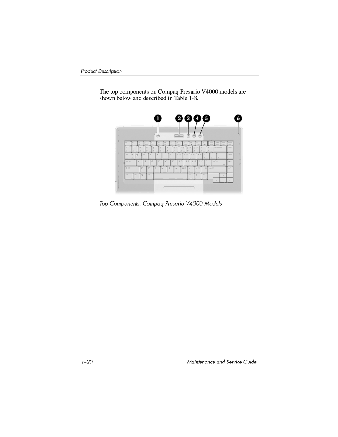 HP dv4000 manual Top Components, Compaq Presario V4000 Models 