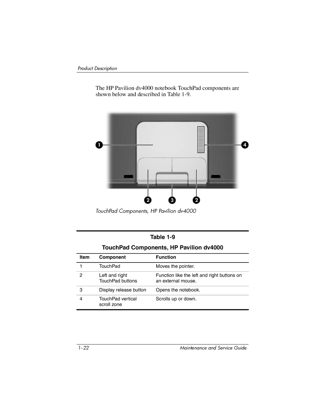 HP V4000 manual TouchPad Components, HP Pavilion dv4000 