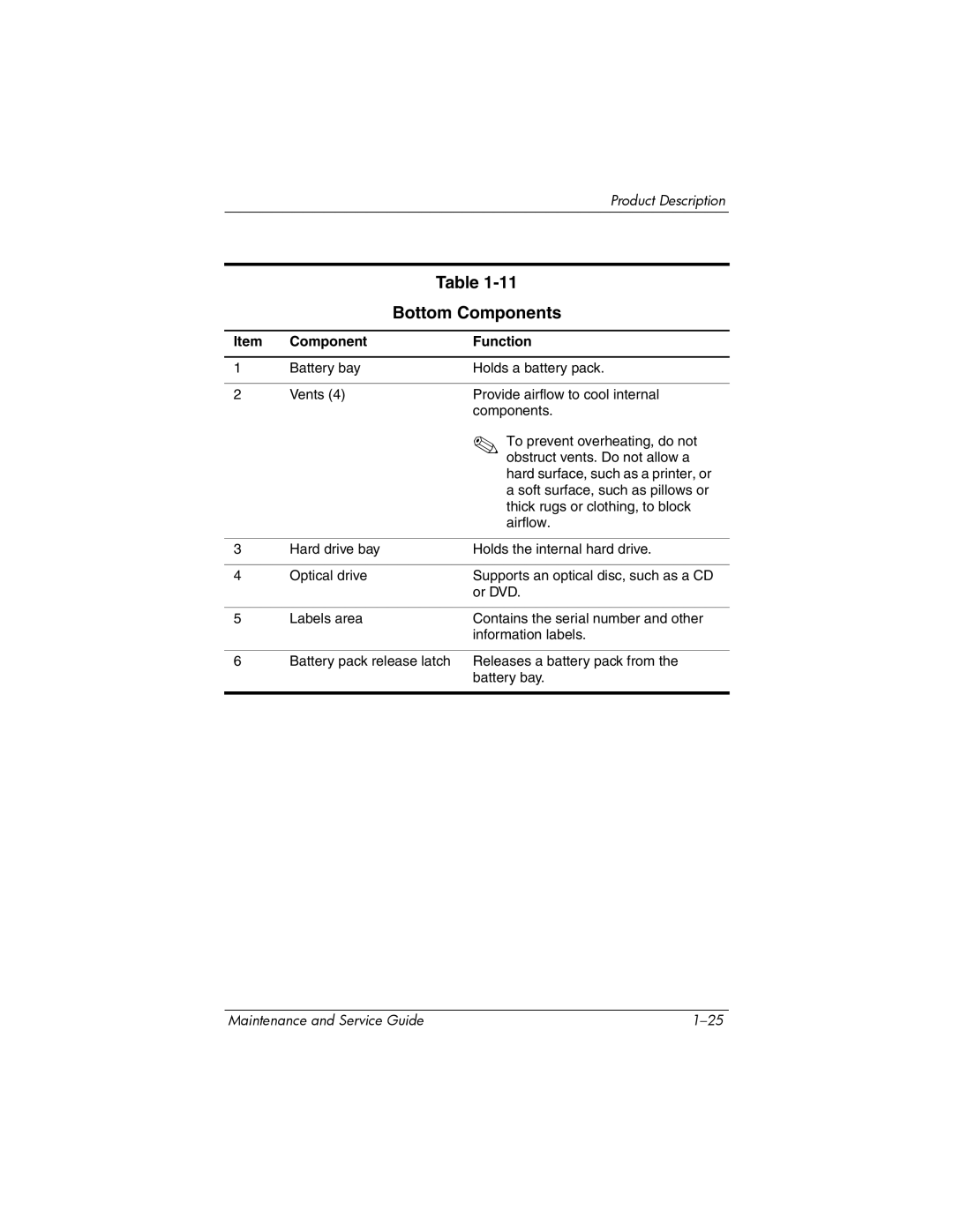 HP V4000, dv4000 manual Bottom Components 