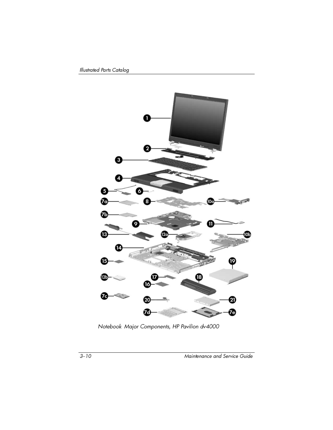 HP V4000, dv4000 manual Illustrated Parts Catalog 