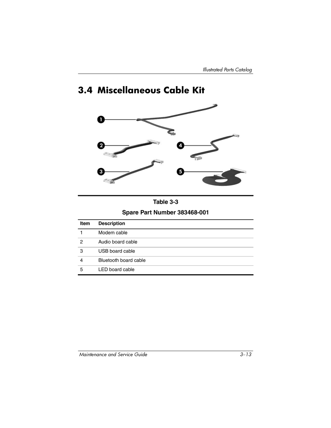 HP dv4000, V4000 manual Miscellaneous Cable Kit, Spare Part Number 