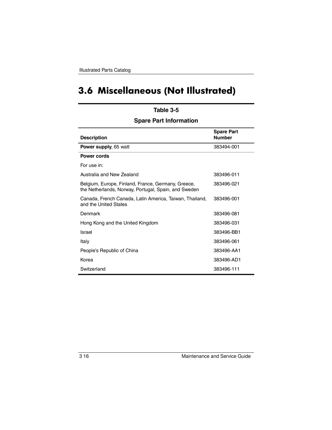 HP V4000 Miscellaneous Not Illustrated, Spare Part Information, Description Number Power supply, 65 watt, Power cords 