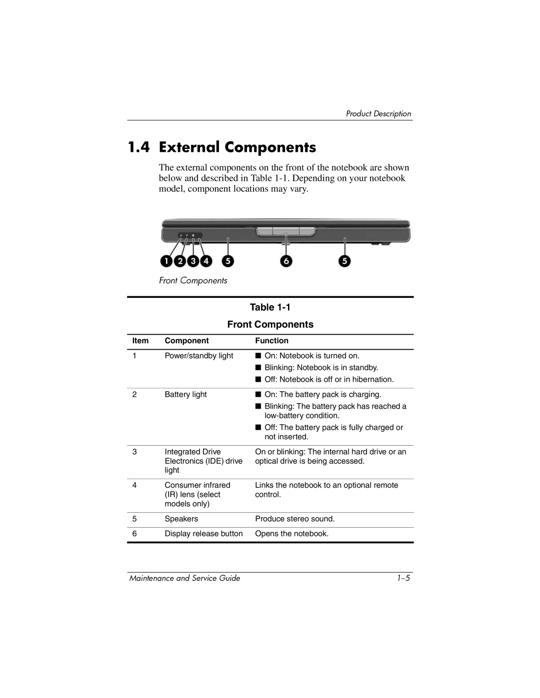 HP V4000, dv4000 manual External Components, Front Components, Component Function 