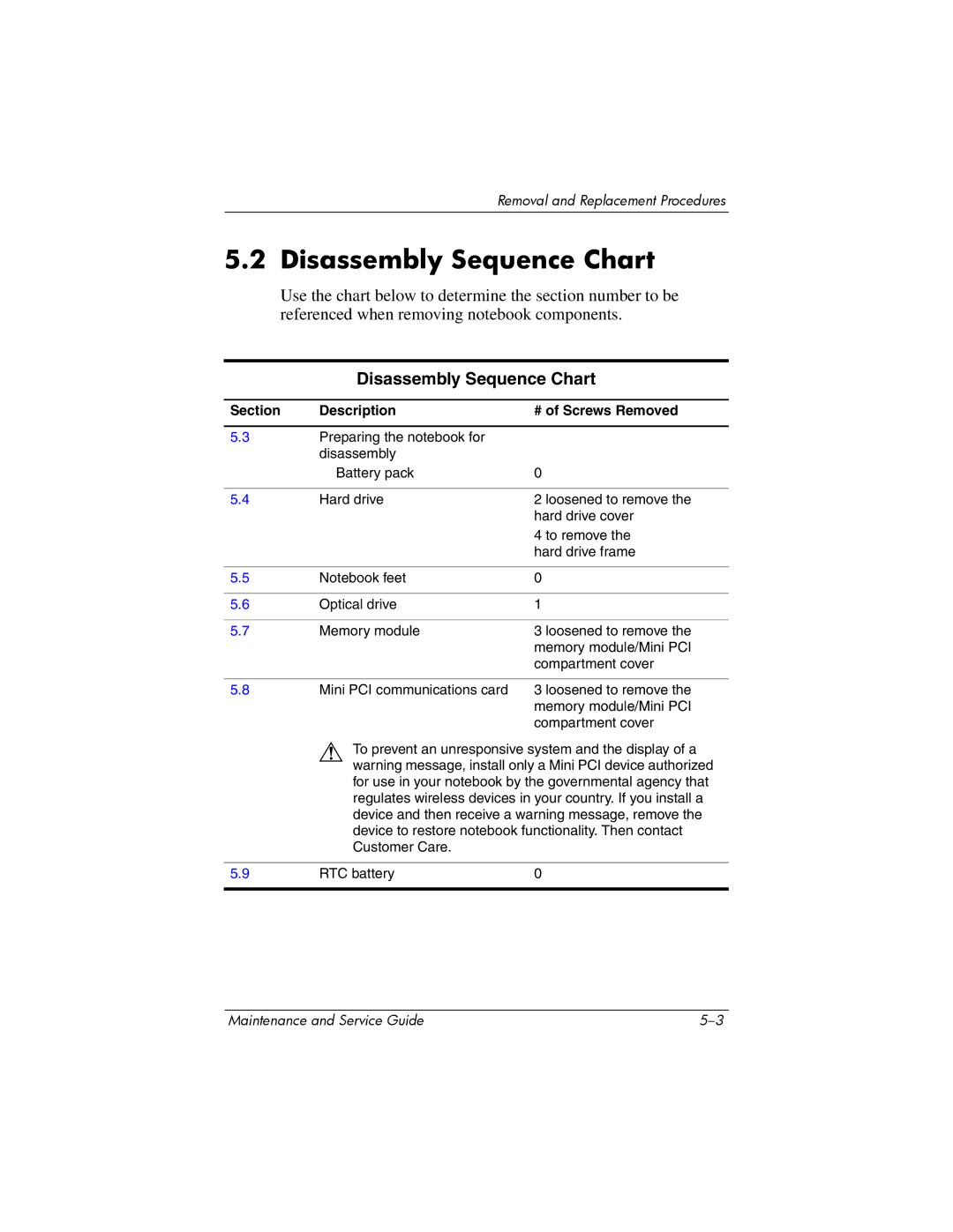 HP dv4000, V4000 manual Disassembly Sequence Chart, Section Description # of Screws Removed 