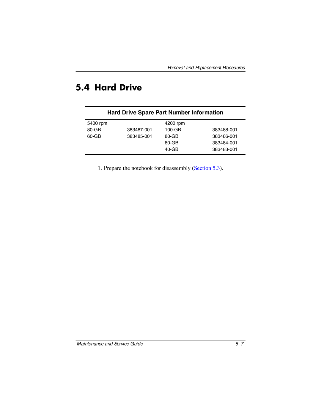 HP dv4000, V4000 manual Hard Drive Spare Part Number Information 