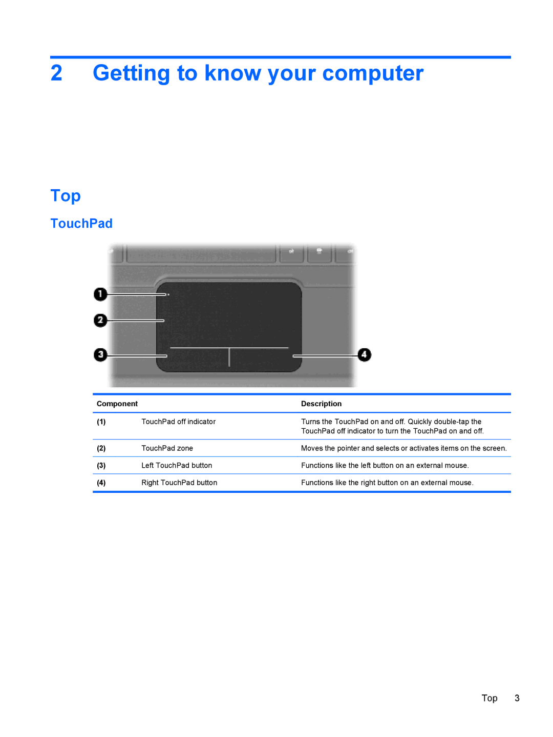 HP DV5-2077CL manual Getting to know your computer, Top, TouchPad 