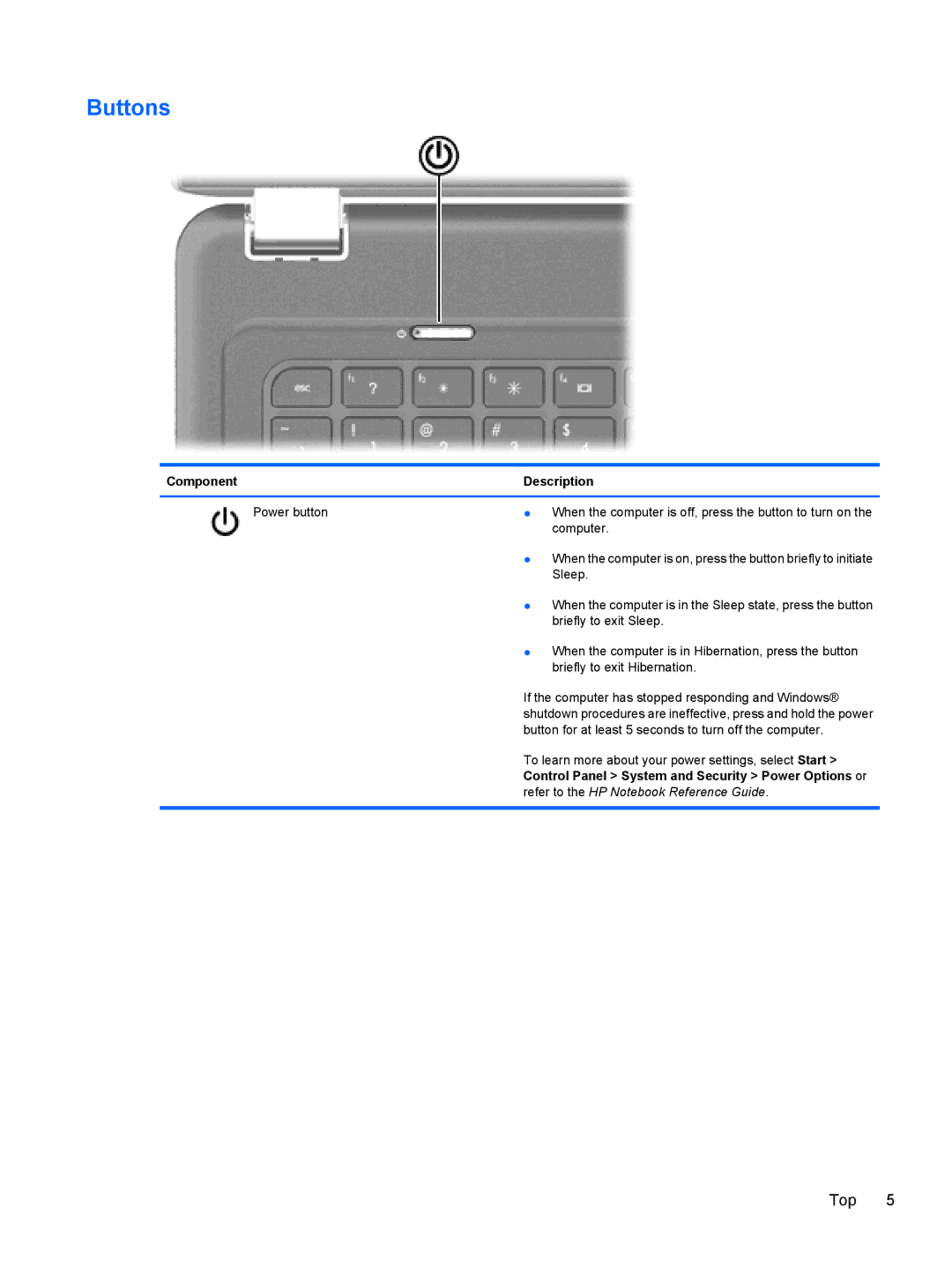 HP DV5-2077CL manual Buttons 