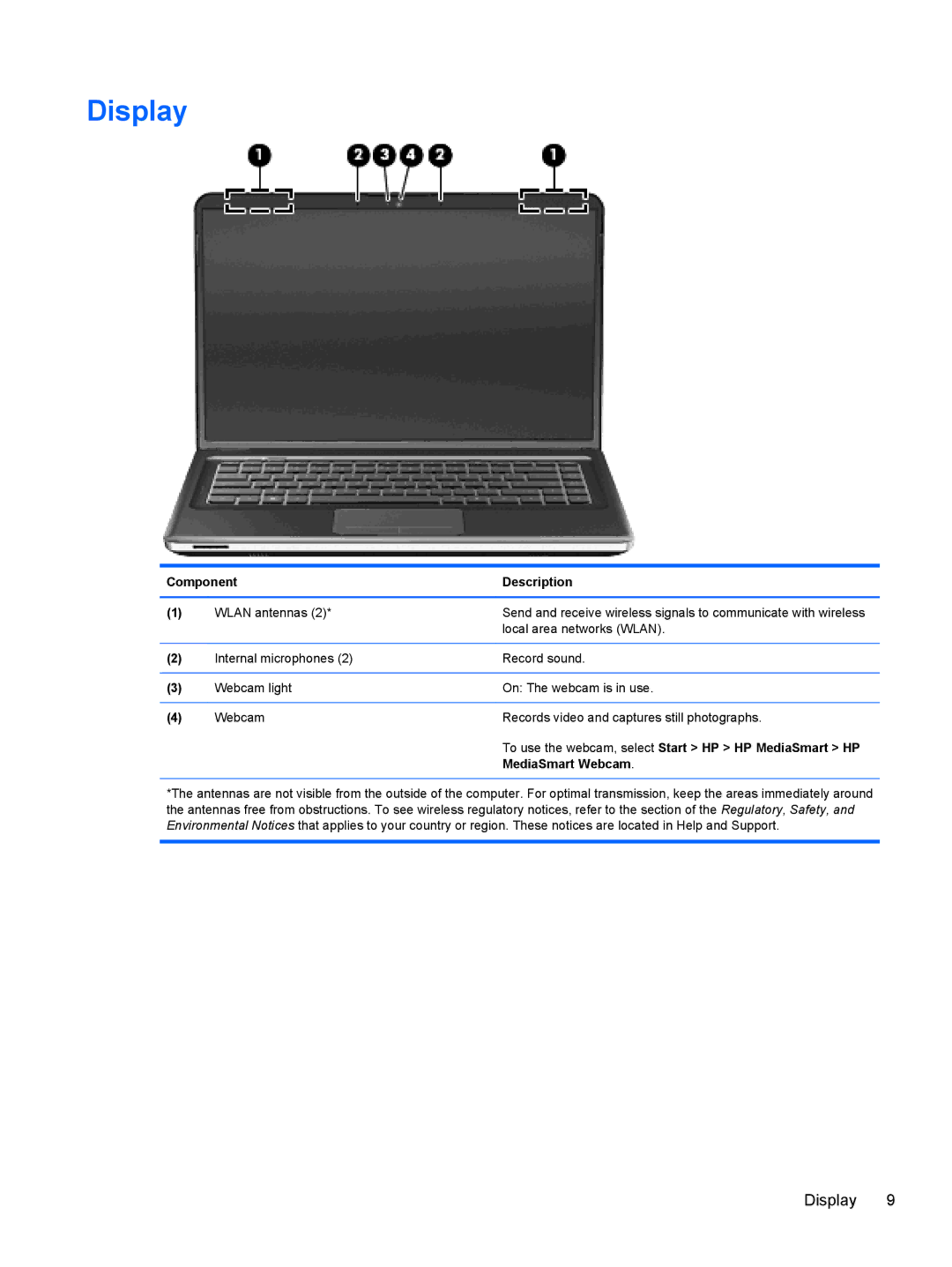 HP DV5-2077CL manual Display, MediaSmart Webcam 