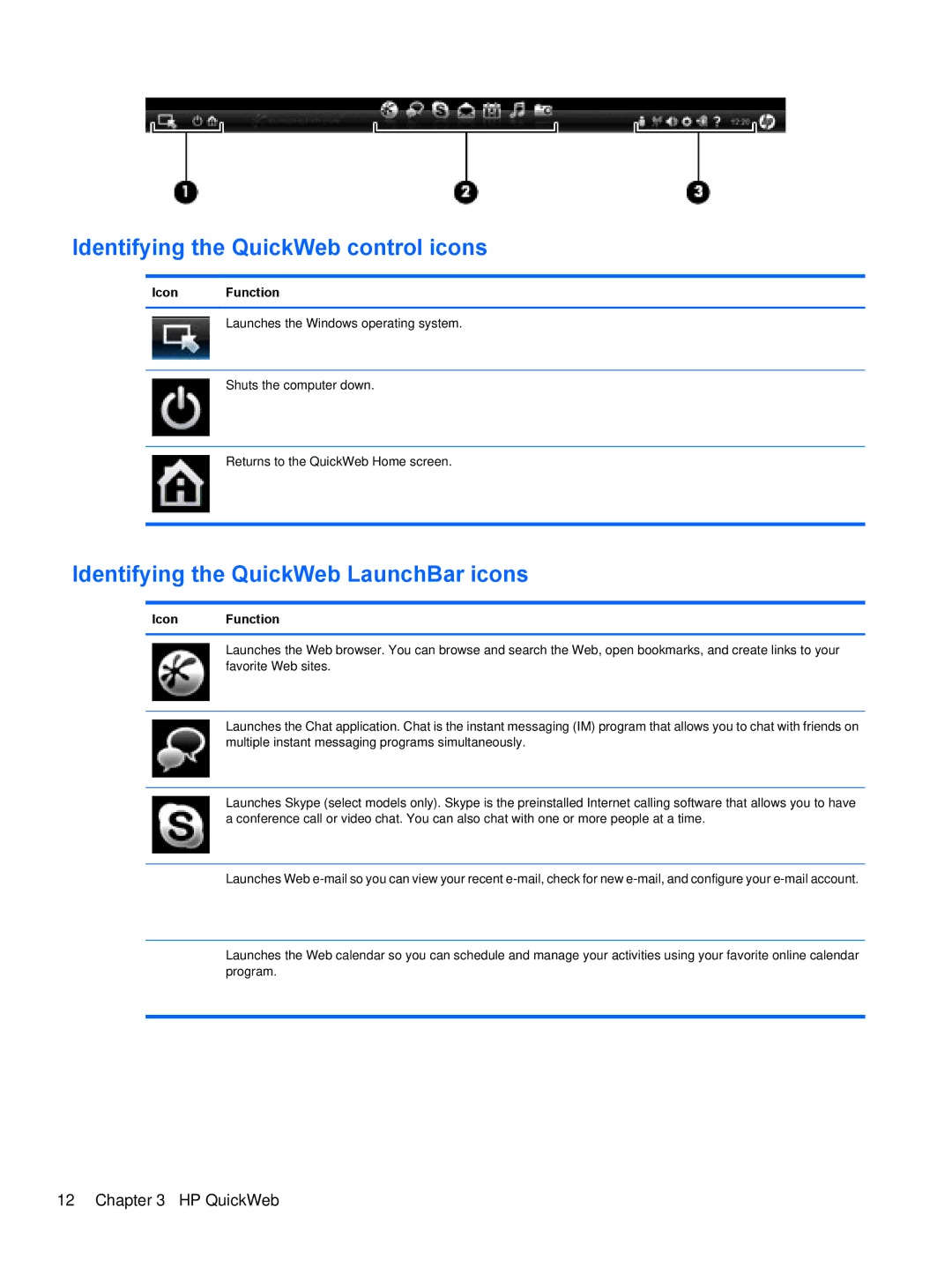 HP DV5-2077CL manual Identifying the QuickWeb control icons, Identifying the QuickWeb LaunchBar icons 