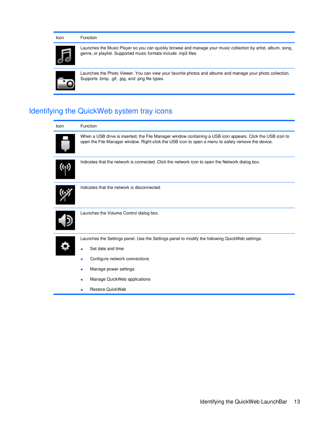 HP DV5-2077CL manual Identifying the QuickWeb system tray icons, Identifying the QuickWeb LaunchBar 