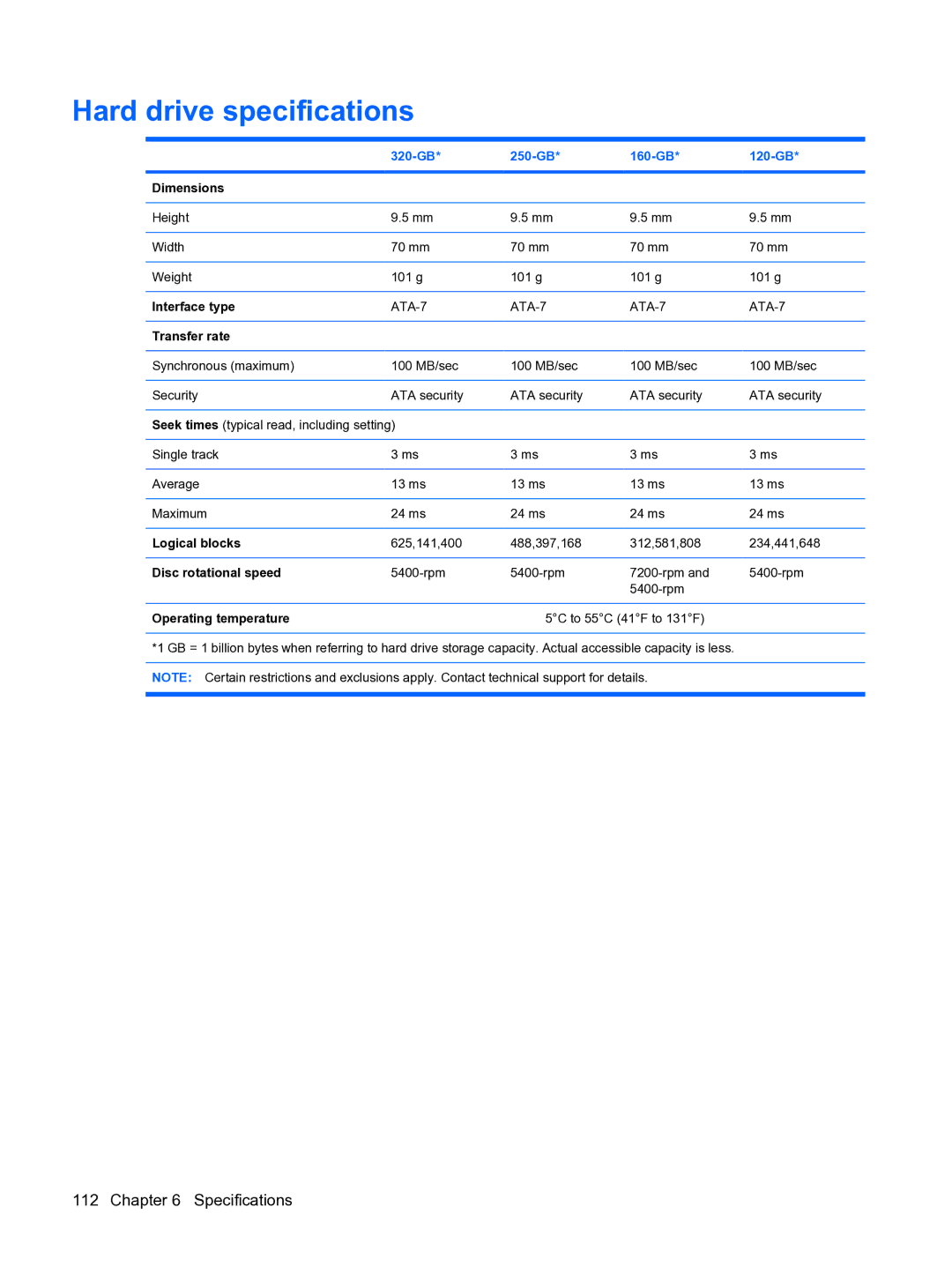 HP DV5 manual Hard drive specifications, 320-GB 250-GB 160-GB 120-GB 