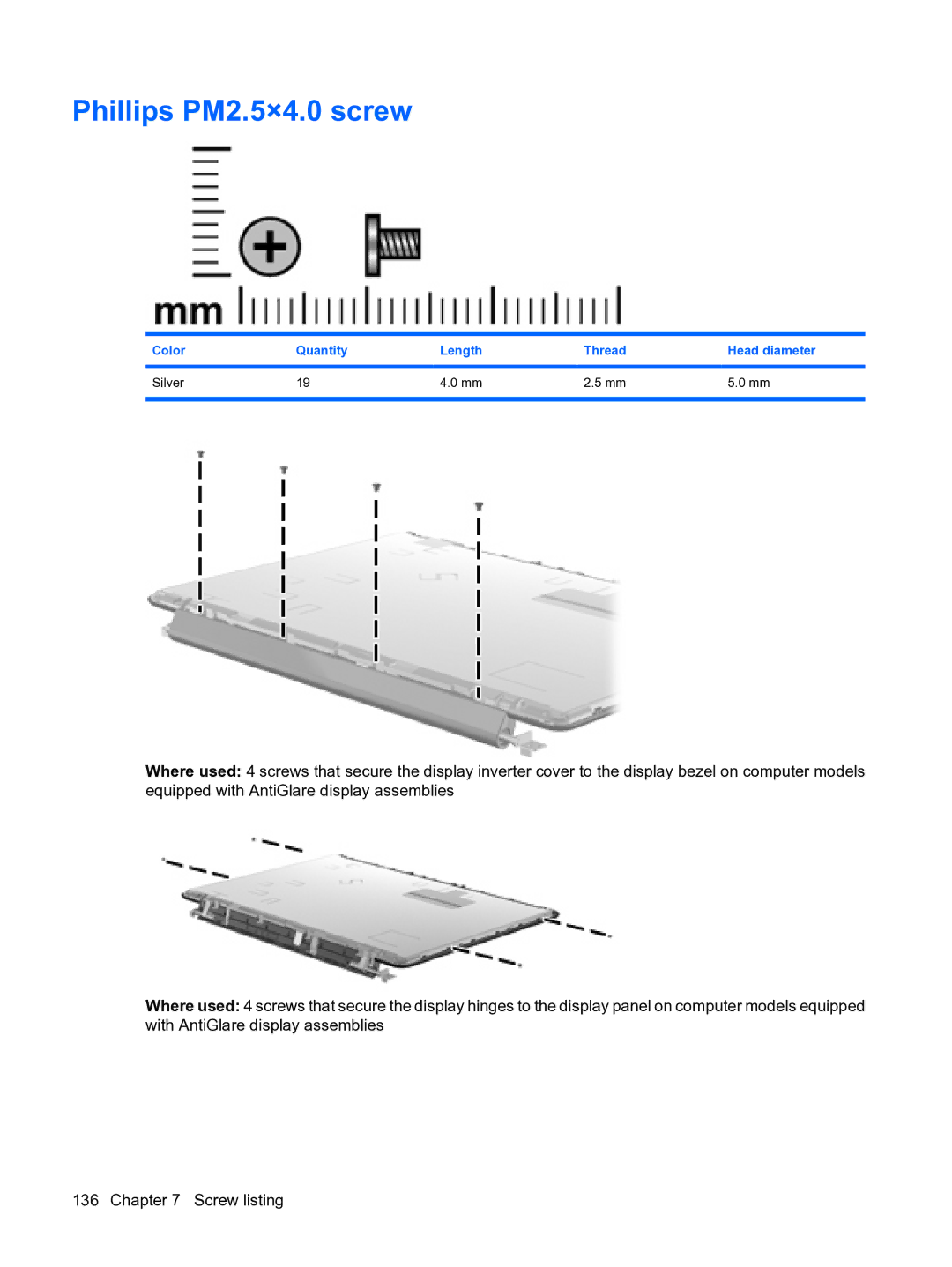 HP DV5 manual Phillips PM2.5×4.0 screw 