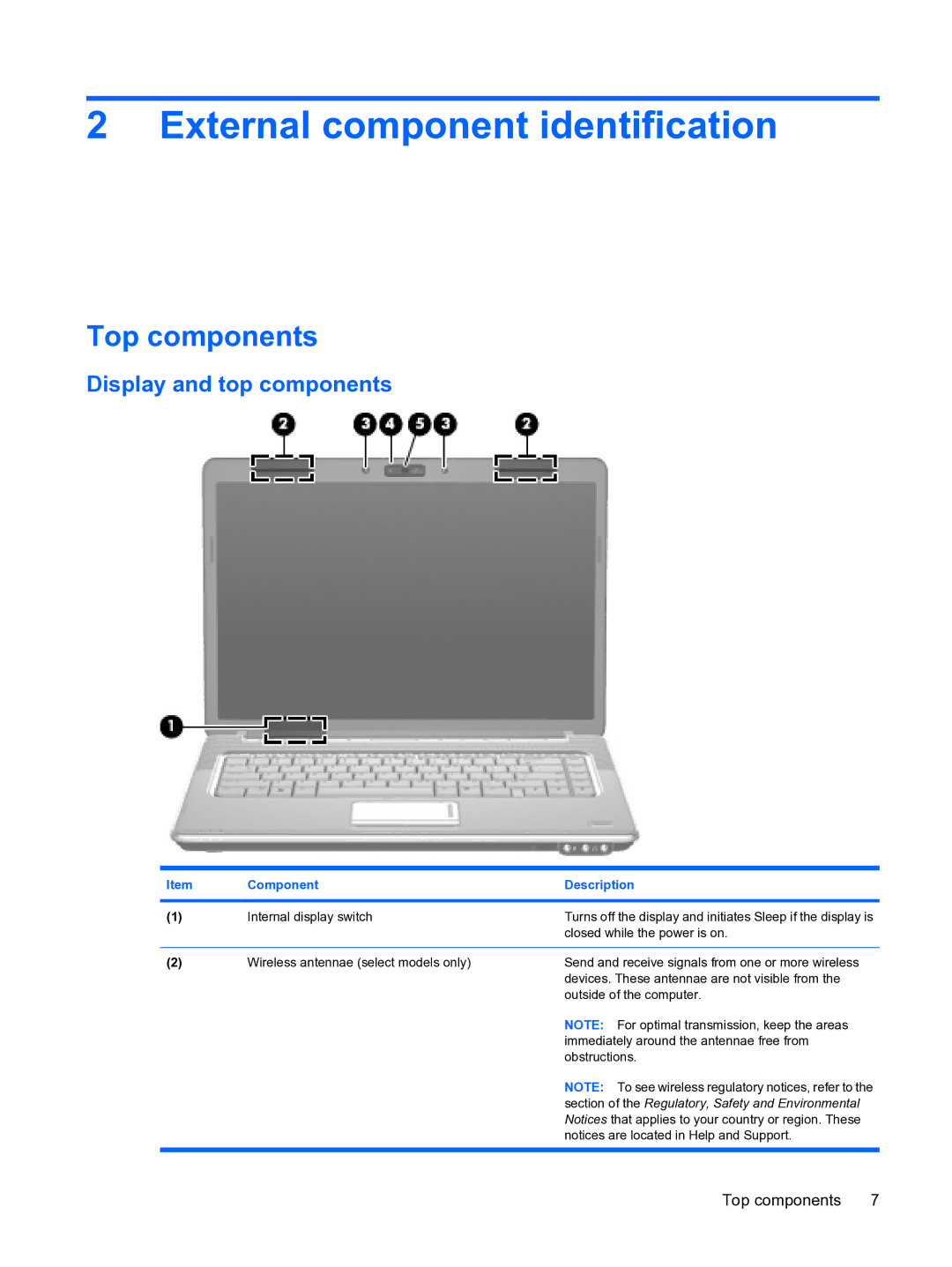 HP DV5 manual External component identification, Top components, Display and top components, Component Description 