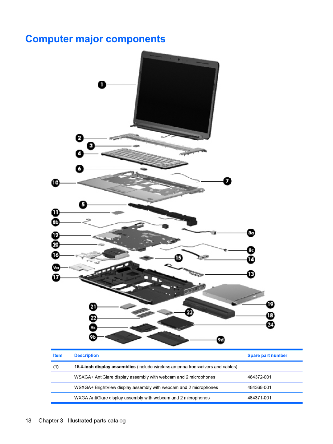 HP DV5 manual Computer major components, Description Spare part number 