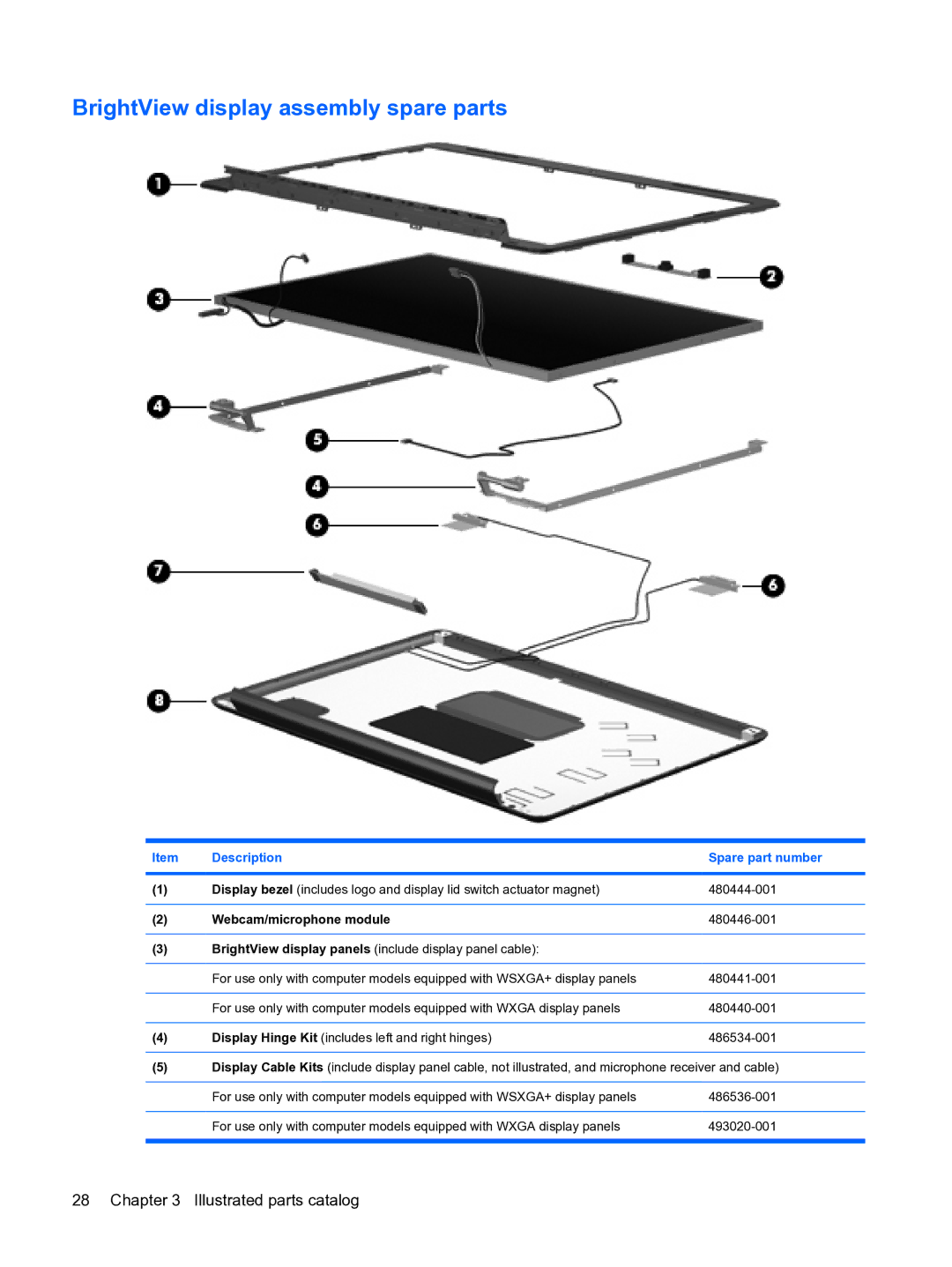 HP DV5 manual BrightView display assembly spare parts 