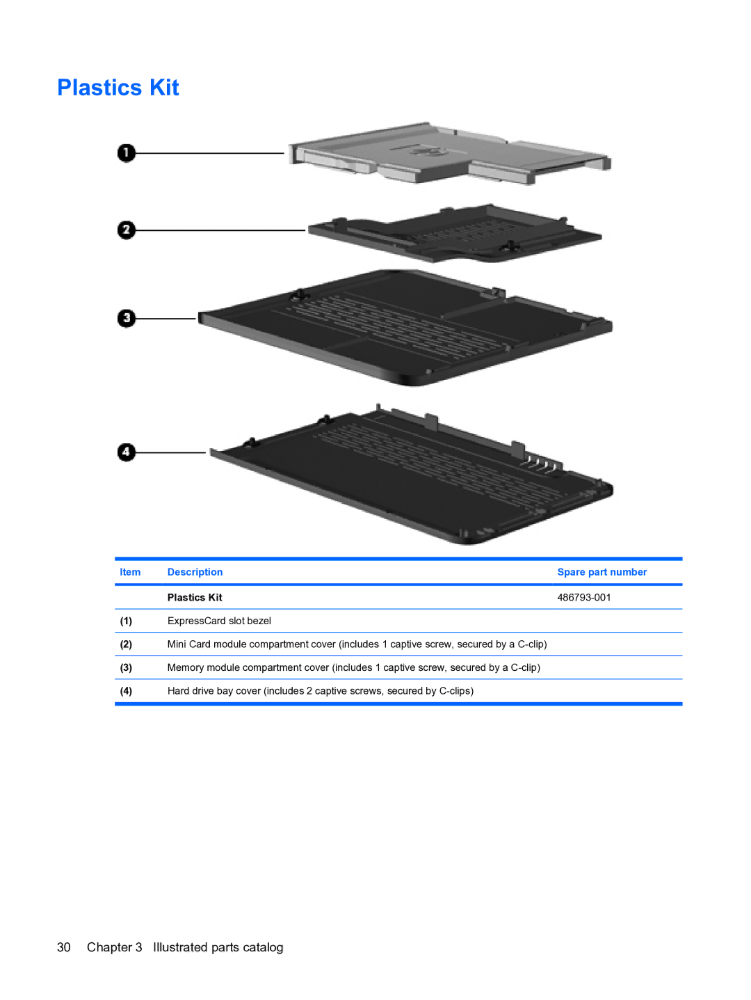 HP DV5 manual Description Spare part number Plastics Kit 486793-001 