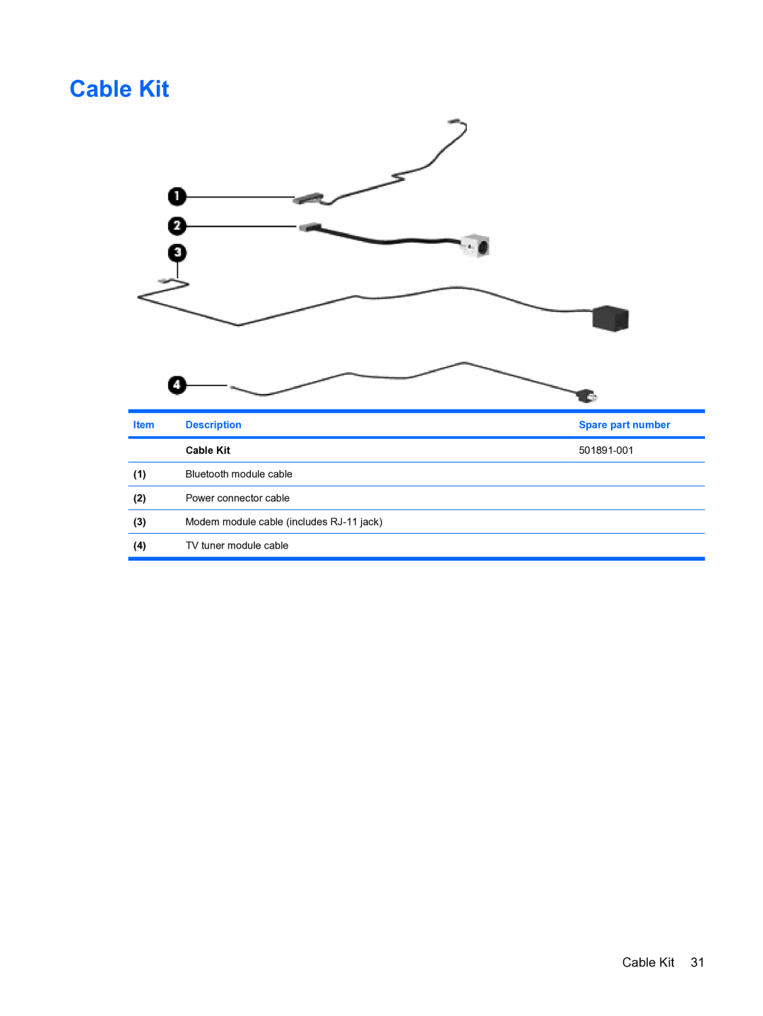 HP DV5 manual Cable Kit 