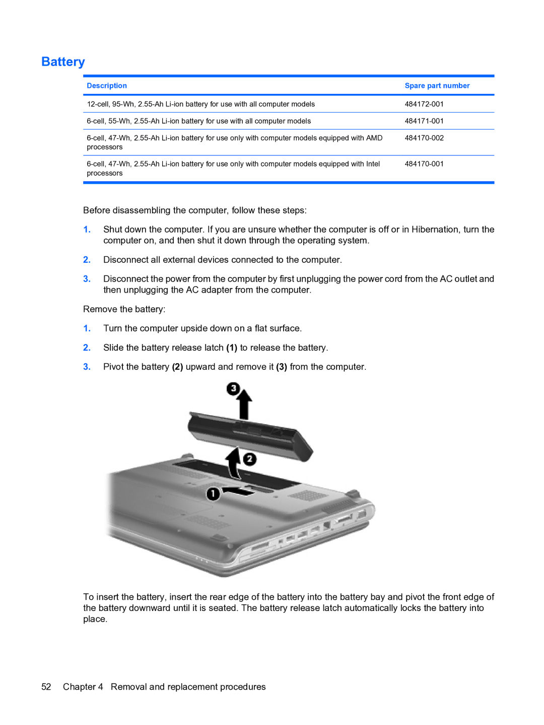 HP DV5 manual Battery, Description Spare part number 