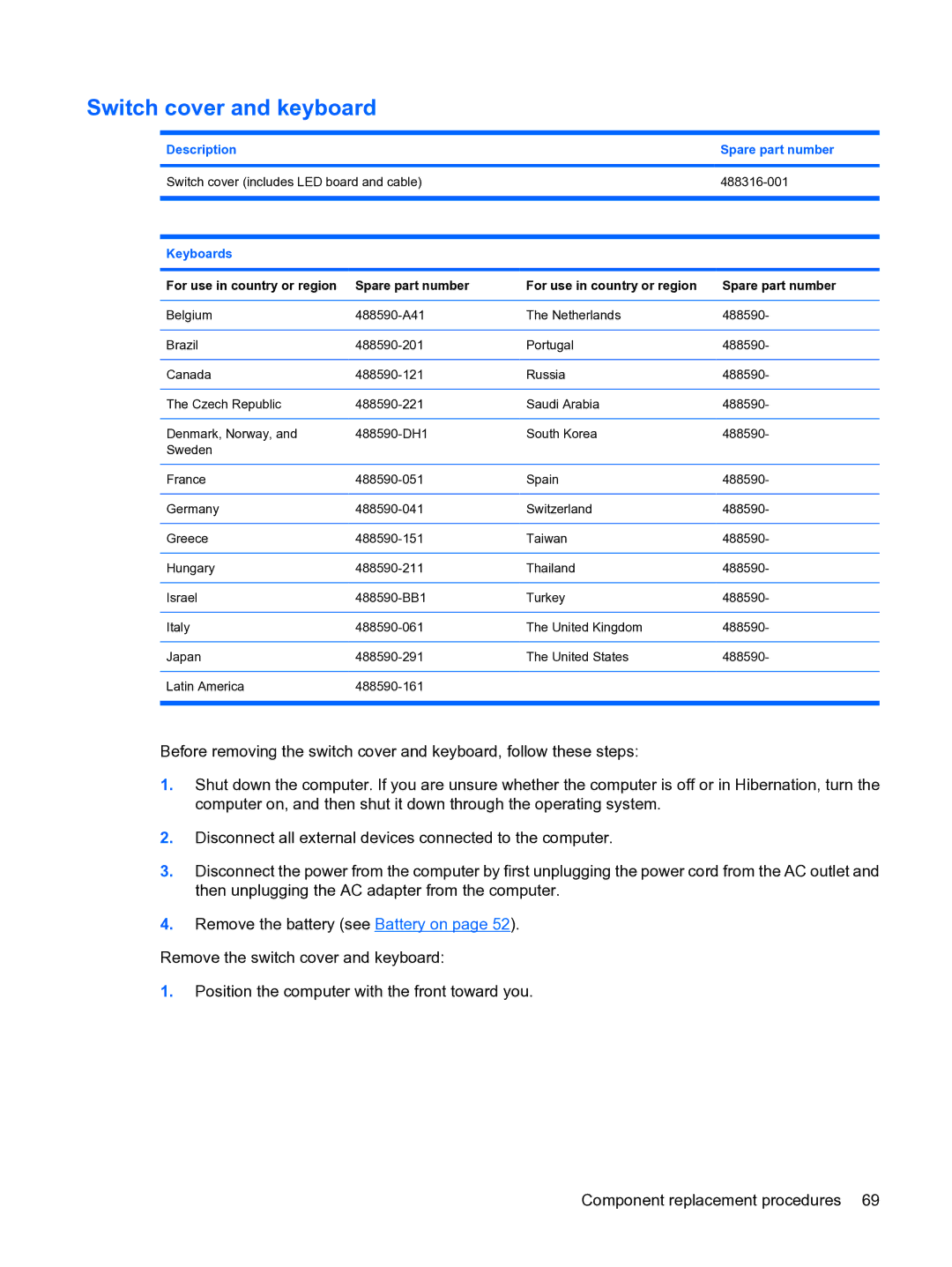 HP DV5 manual Switch cover and keyboard, Keyboards, Spare part number 