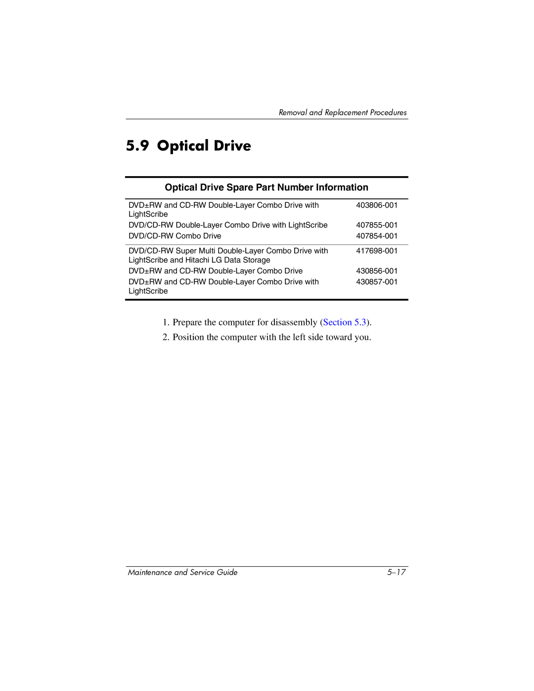 HP dv5000 dv5000 manual Optical Drive Spare Part Number Information 