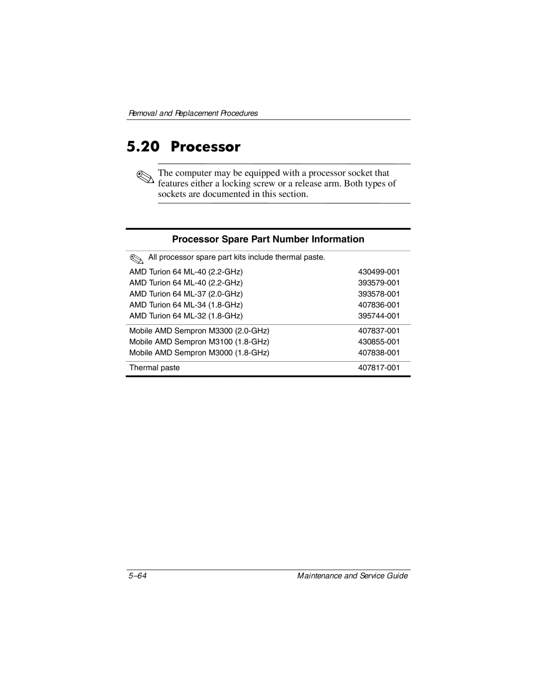 HP dv5000 dv5000 manual Processor Spare Part Number Information 