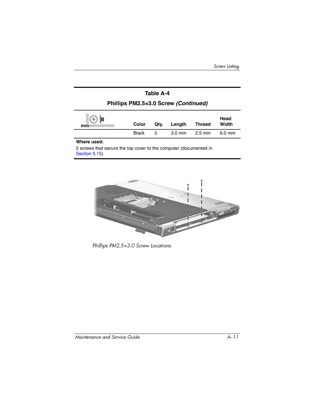 HP dv5000 dv5000 manual Table A-4 Phillips PM2.5×3.0 Screw 