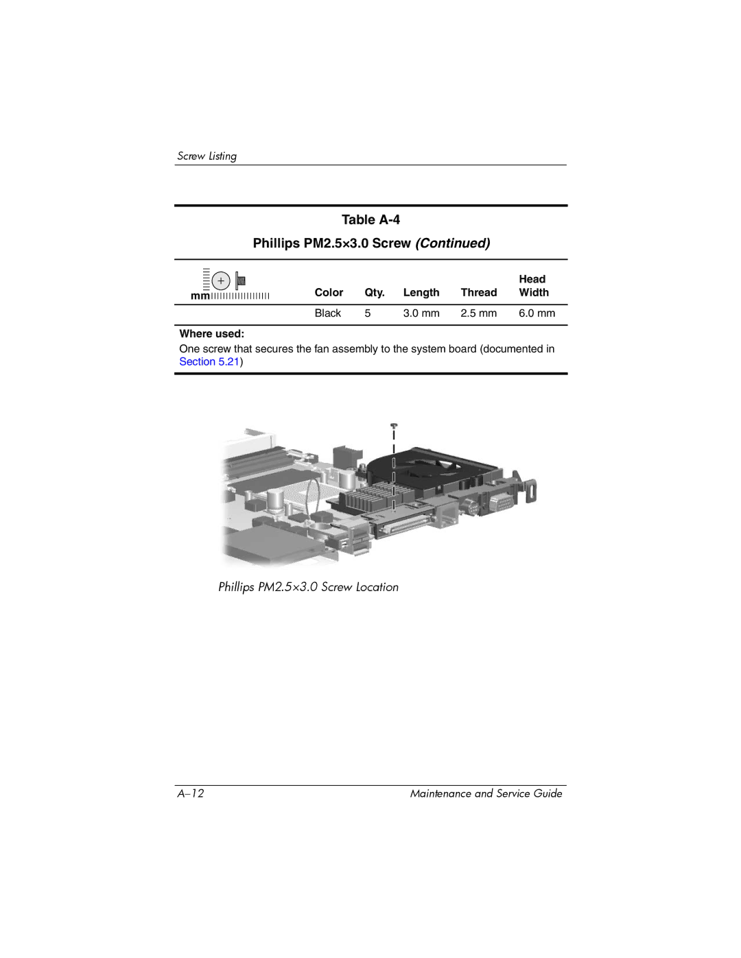 HP dv5000 dv5000 manual Phillips PM2.5×3.0 Screw Location 