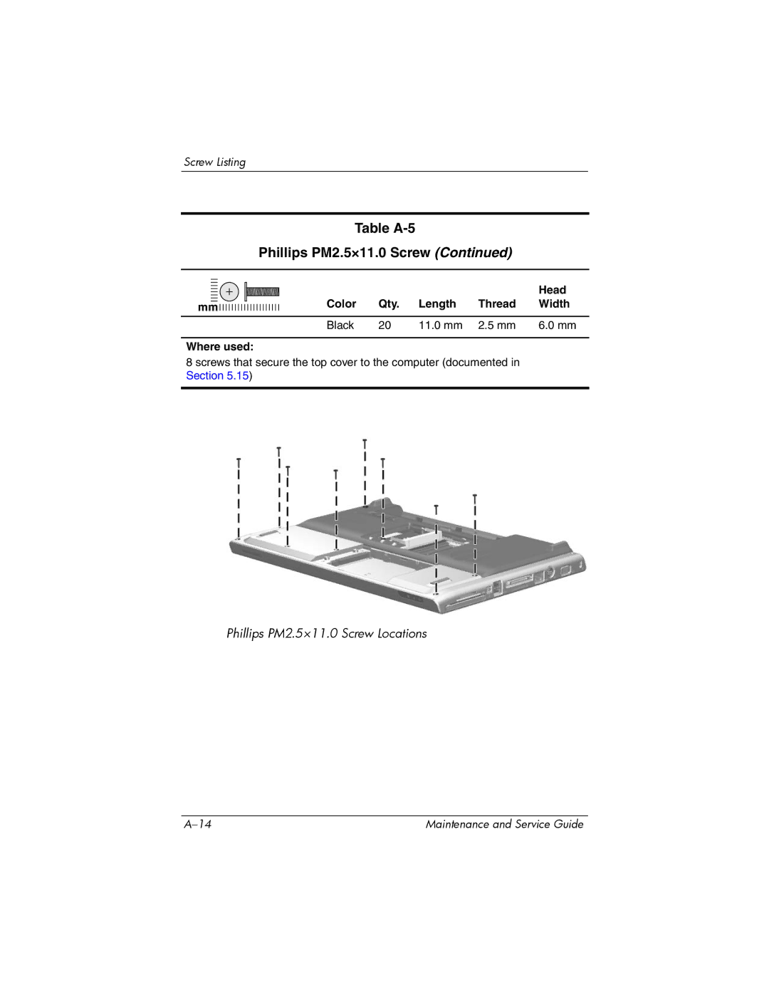 HP dv5000 dv5000 manual Table A-5 Phillips PM2.5×11.0 Screw 