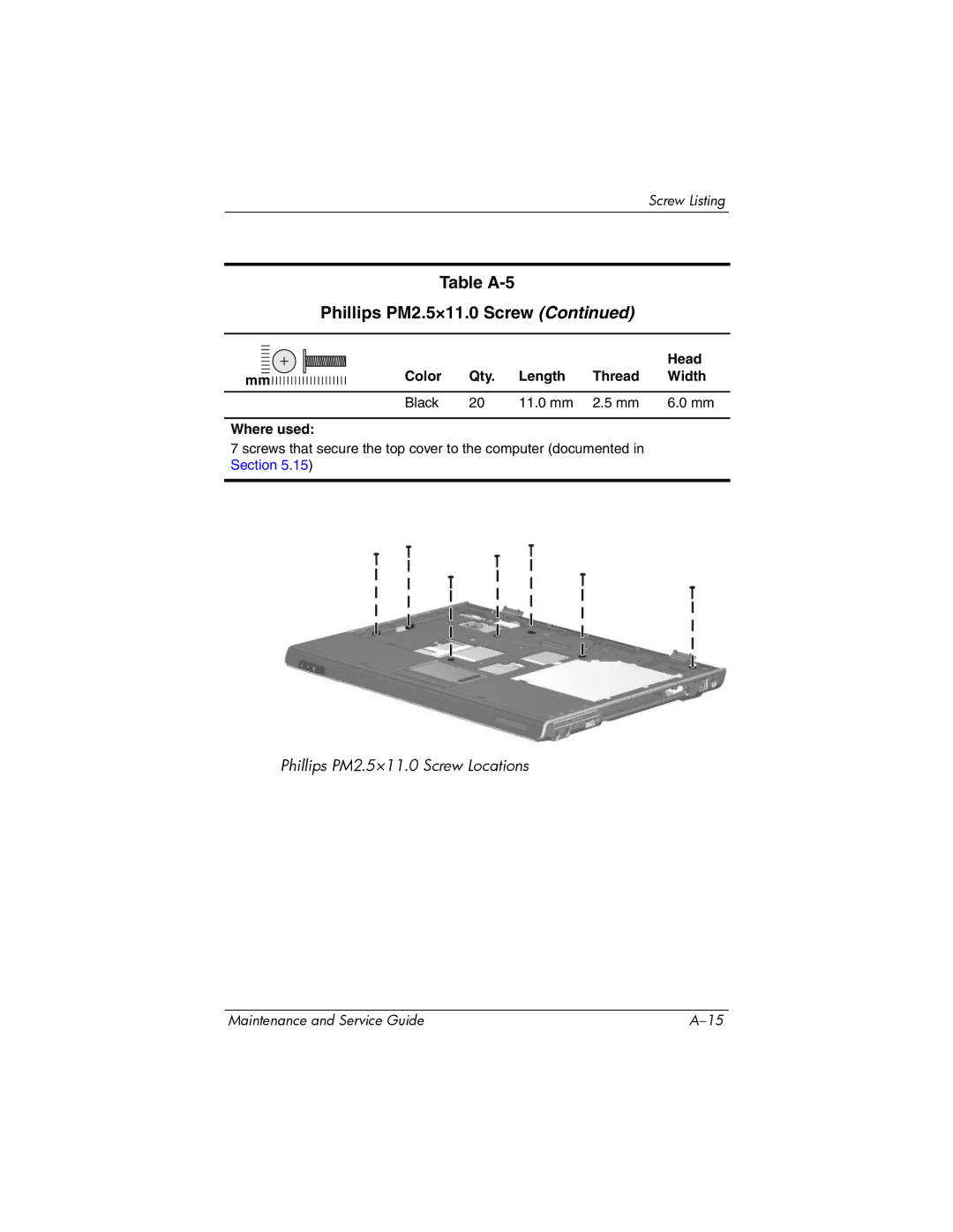 HP dv5000 dv5000 manual Table A-5 Phillips PM2.5×11.0 Screw 