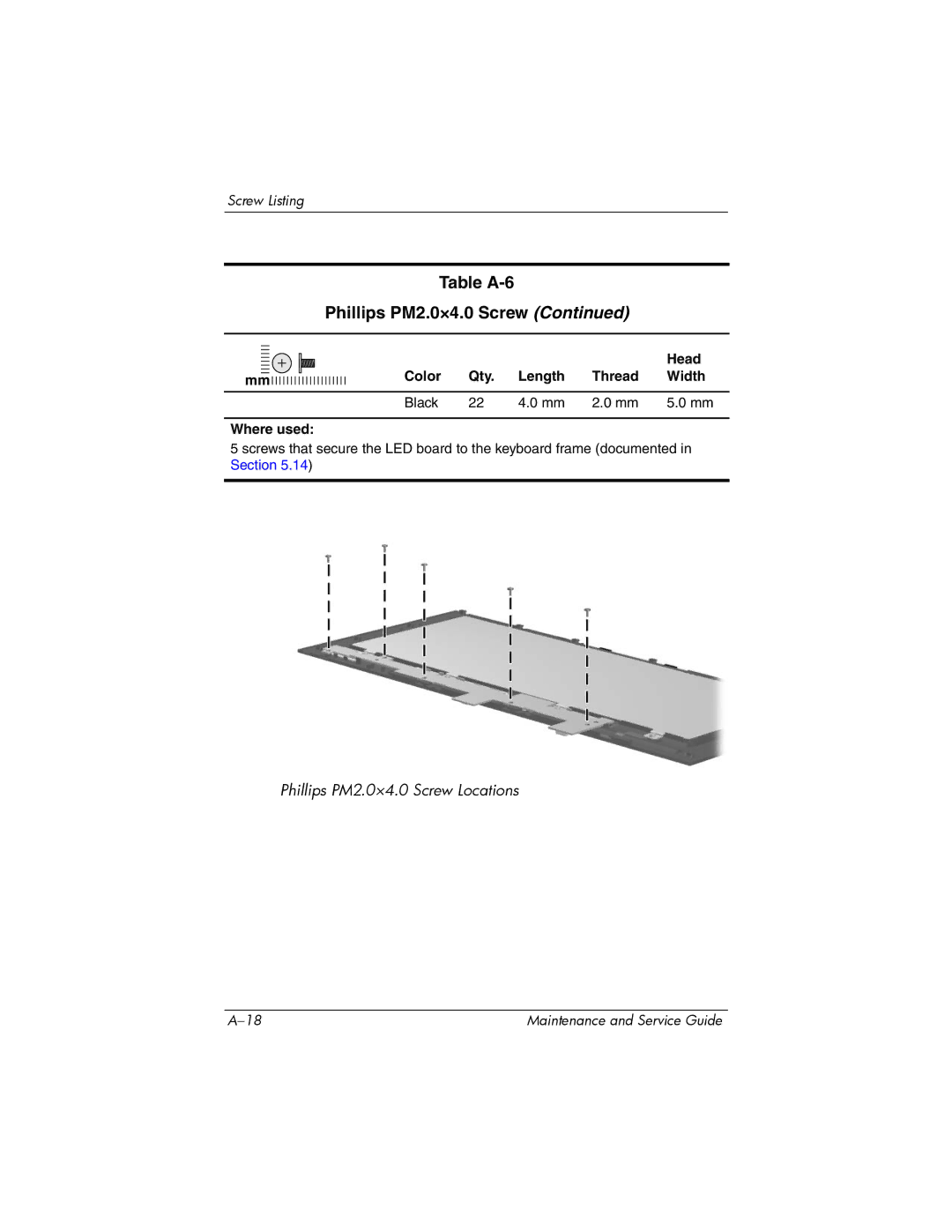 HP dv5000 dv5000 manual Table A-6 Phillips PM2.0×4.0 Screw 