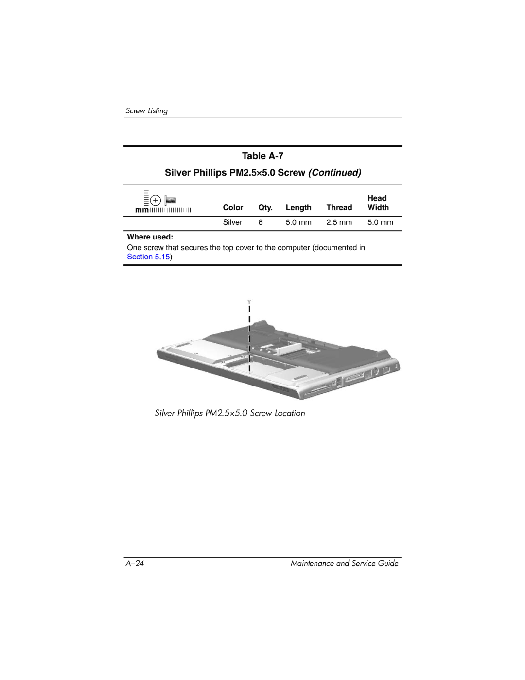 HP dv5000 dv5000 manual Silver Phillips PM2.5×5.0 Screw Location 