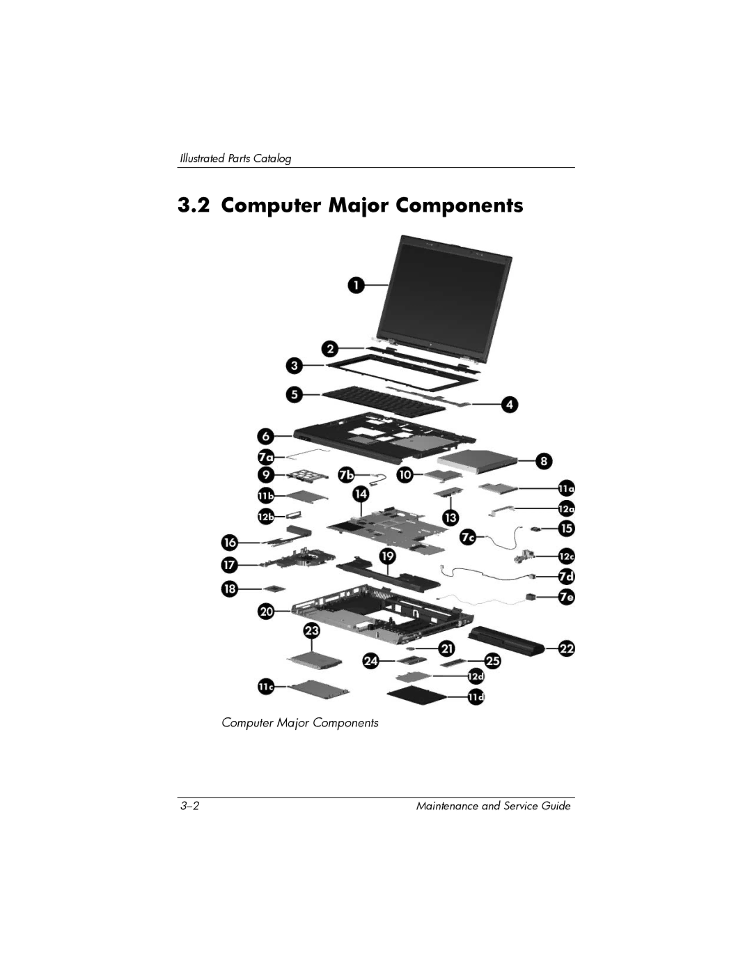 HP dv5000 dv5000 manual Computer Major Components 