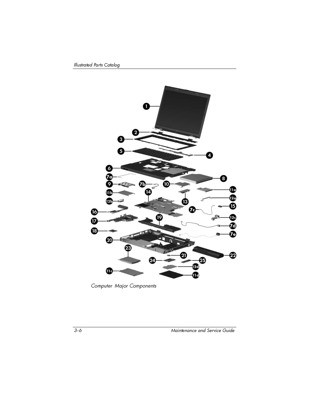 HP dv5000 dv5000 manual Computer Major Components 