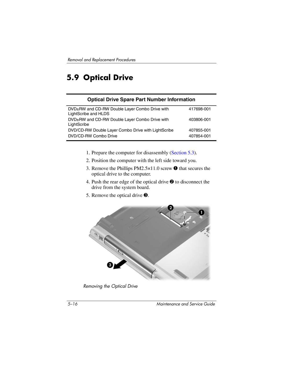 HP dv5100 manual Optical Drive Spare Part Number Information 