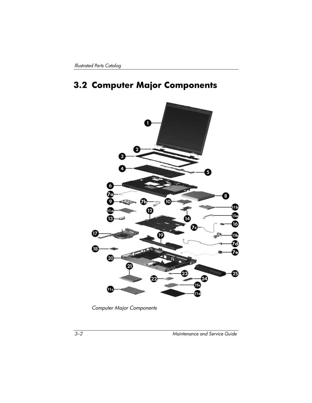 HP dv5100 manual Computer Major Components 