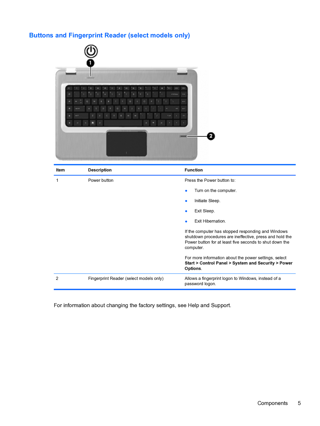 HP DV6-3225DX manual Buttons and Fingerprint Reader select models only, Options 