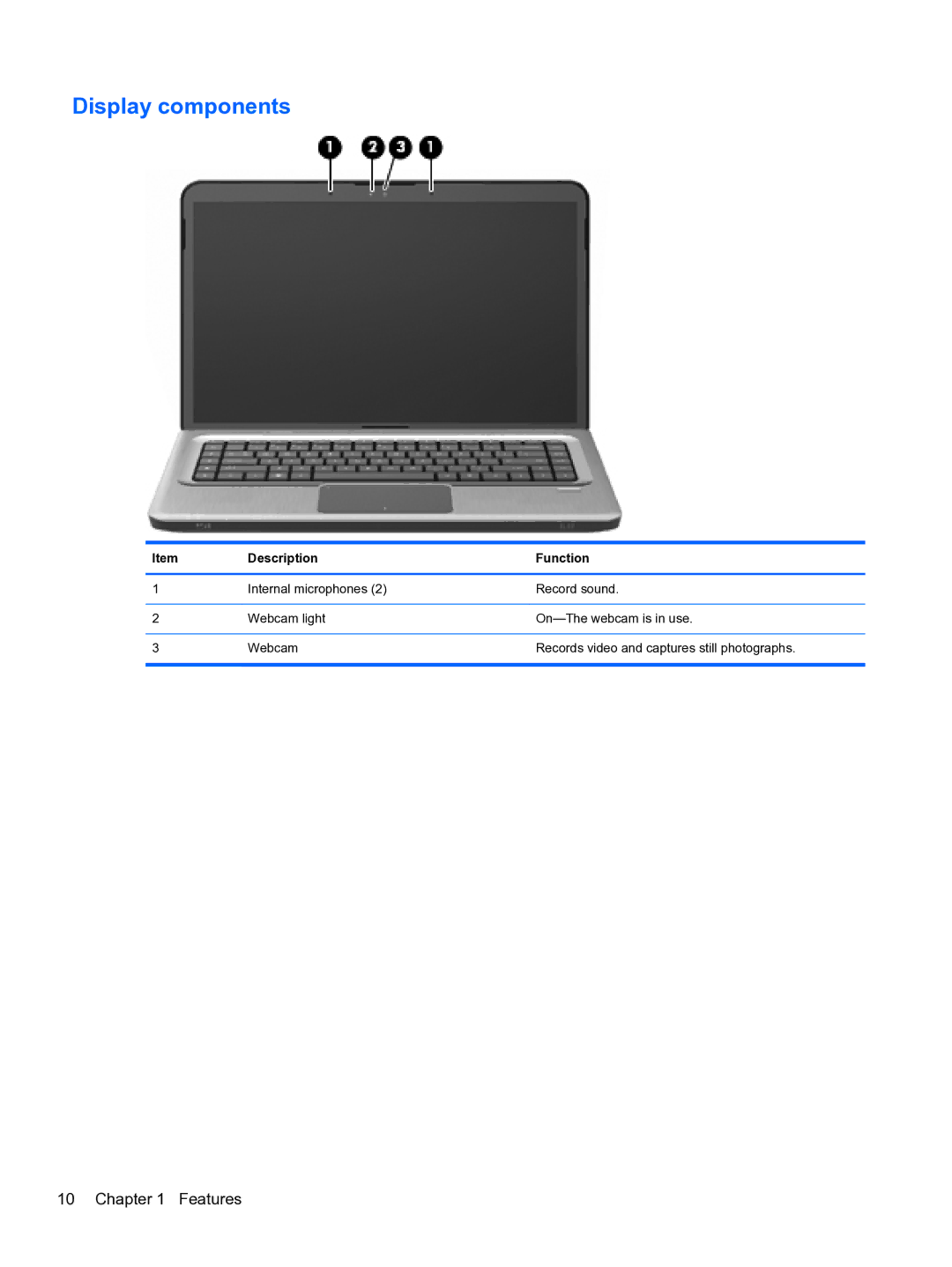 HP DV6-3225DX manual Display components 