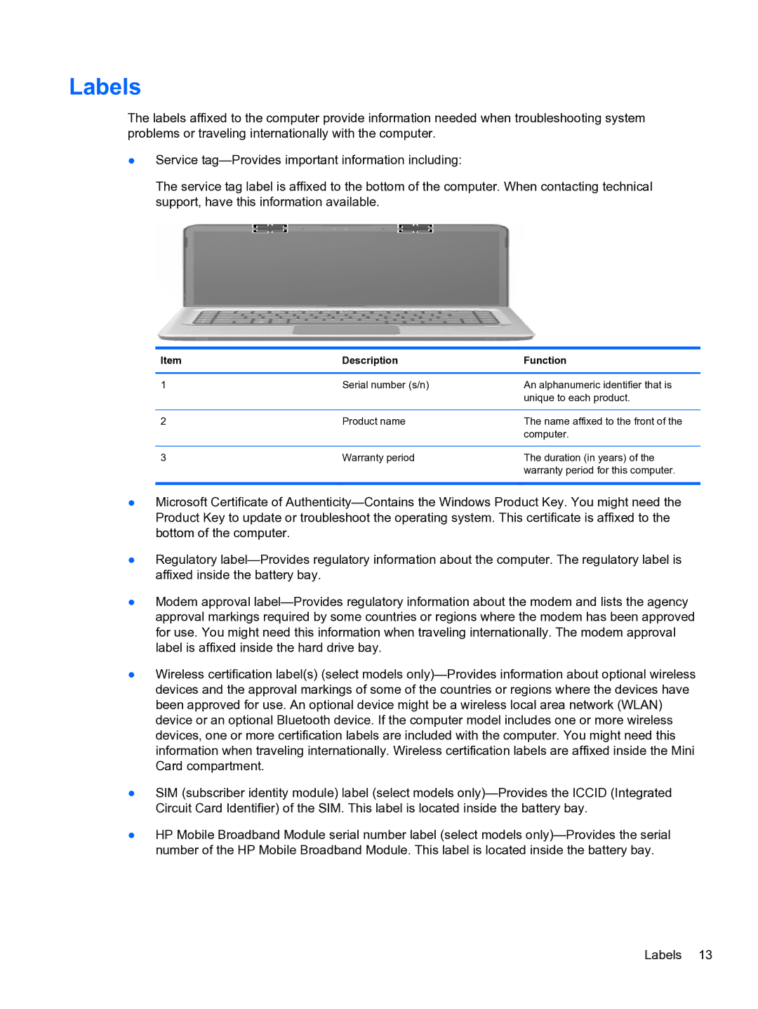 HP DV6-3225DX manual Labels 