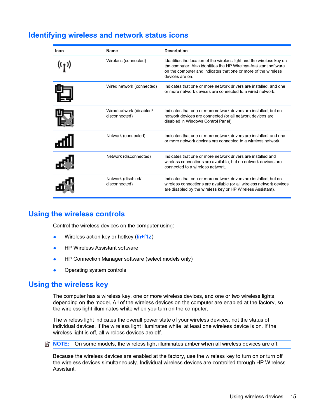 HP DV6-3225DX manual Identifying wireless and network status icons, Using the wireless controls, Using the wireless key 