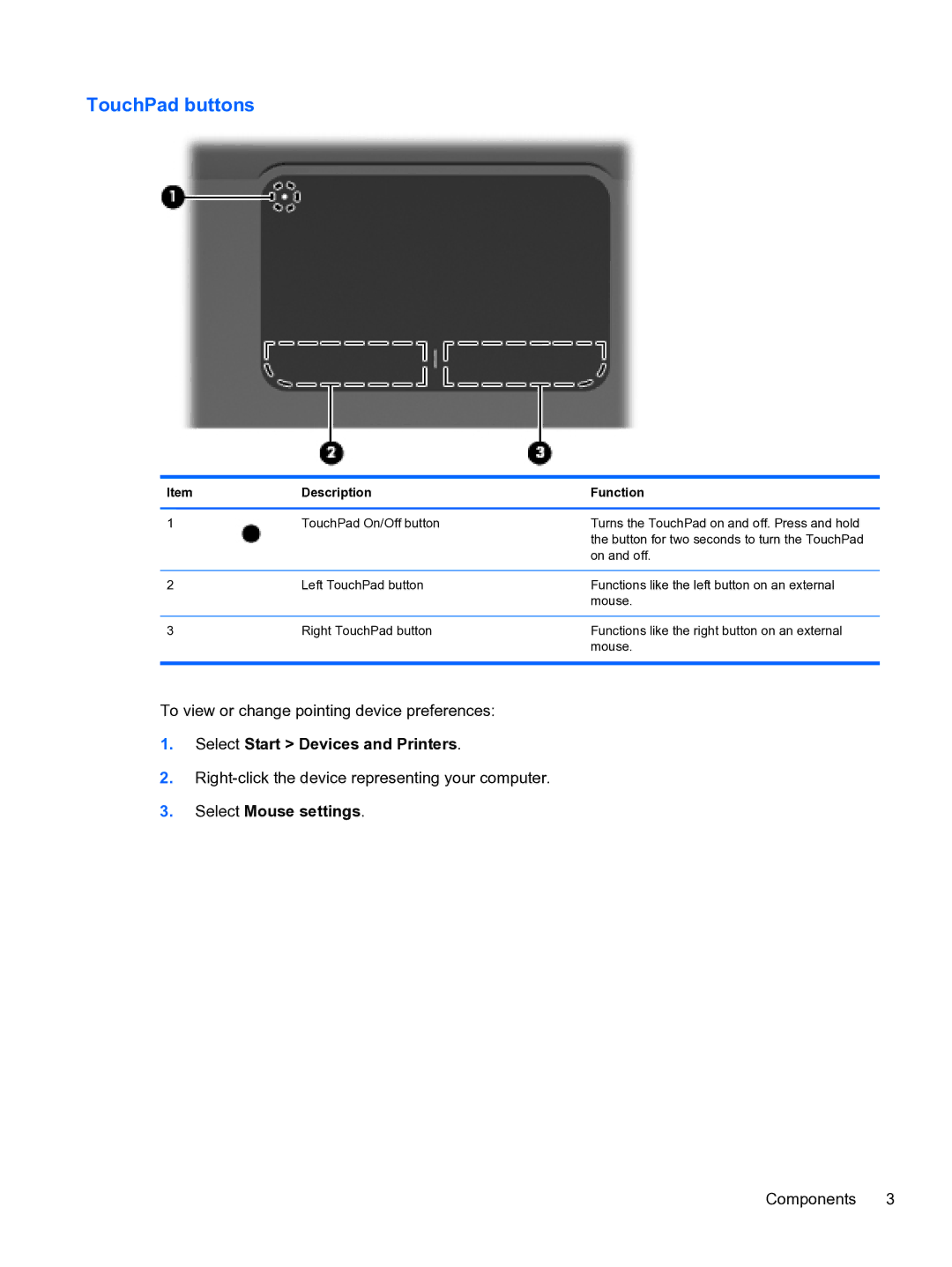 HP DV6-3225DX manual TouchPad buttons, Description Function 