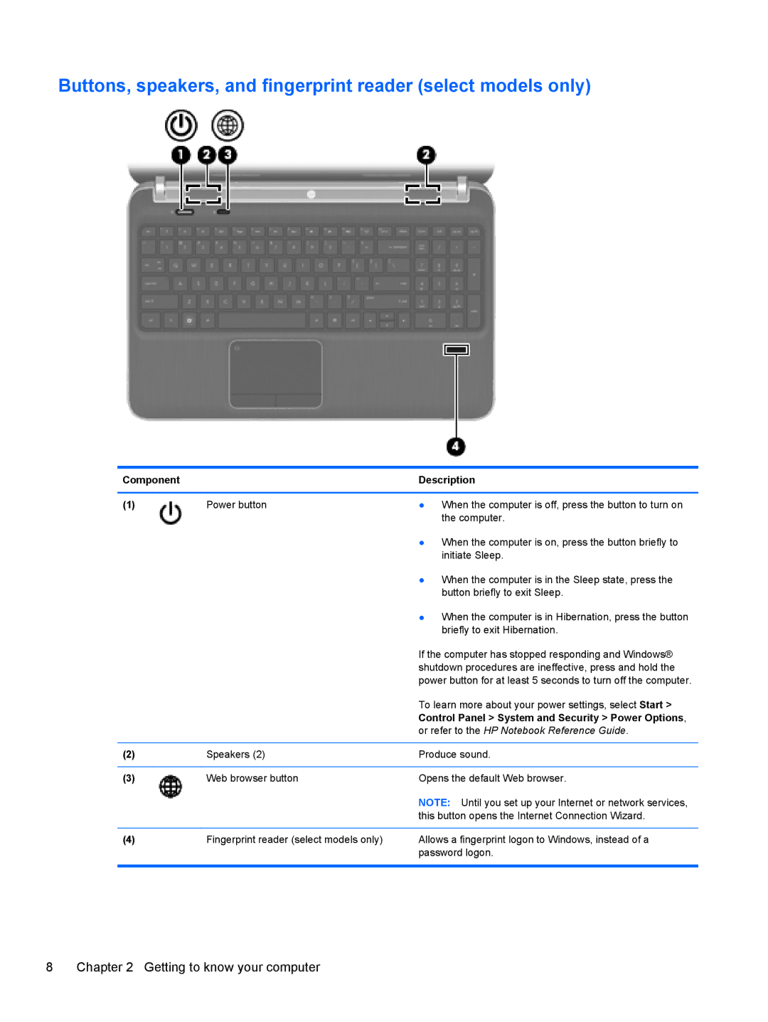 HP Dv6 6108Us manual Buttons, speakers, and fingerprint reader select models only 