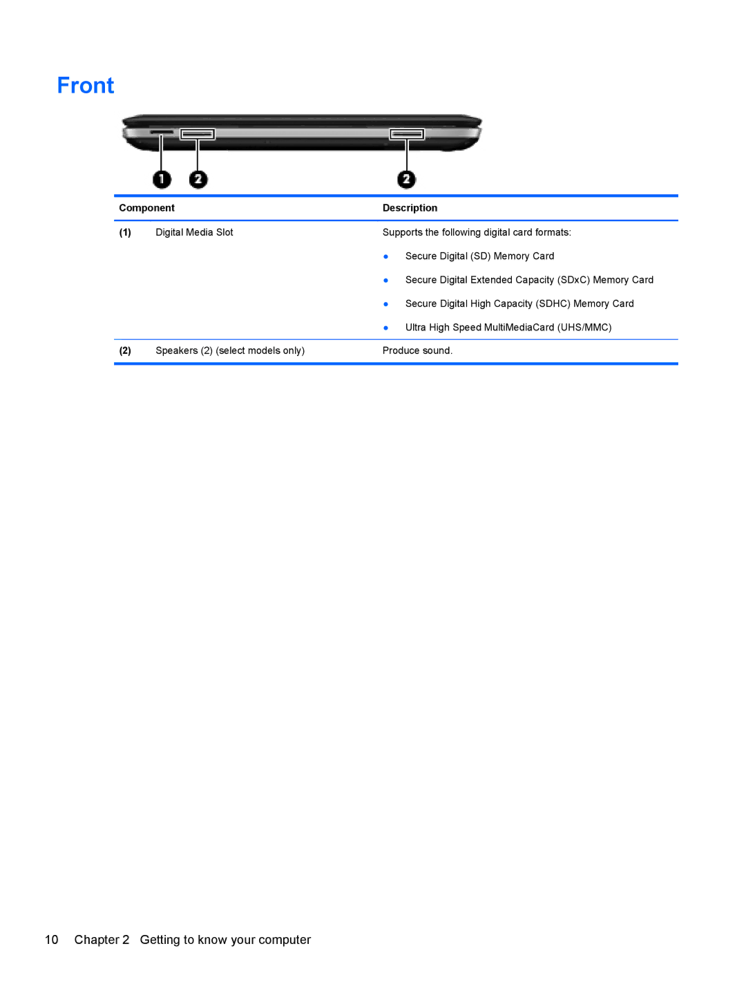 HP Dv6 6108Us manual Front 