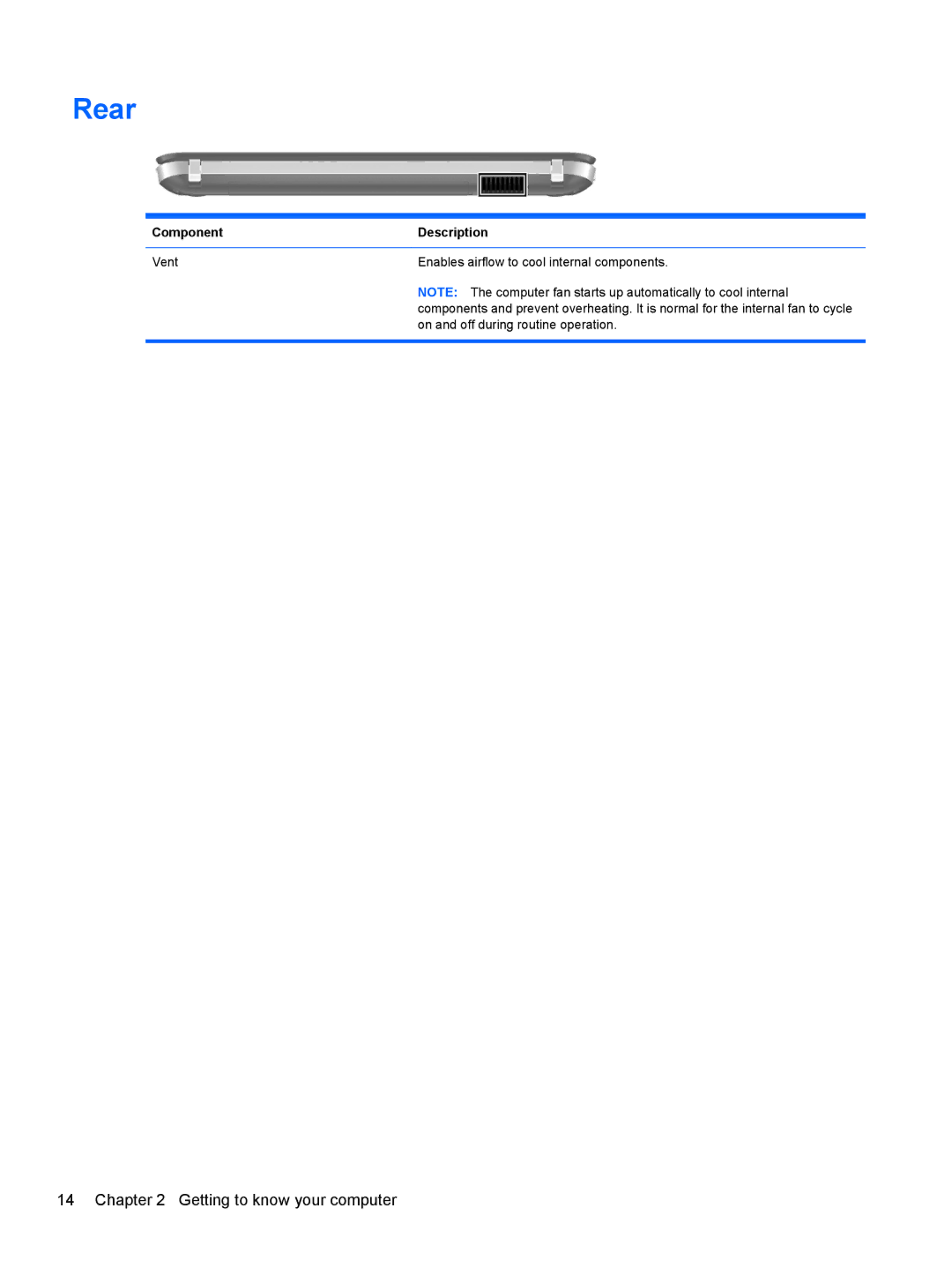 HP Dv6 6108Us manual Rear 