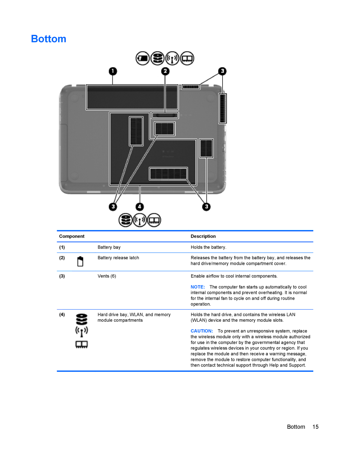 HP Dv6 6108Us manual Bottom 