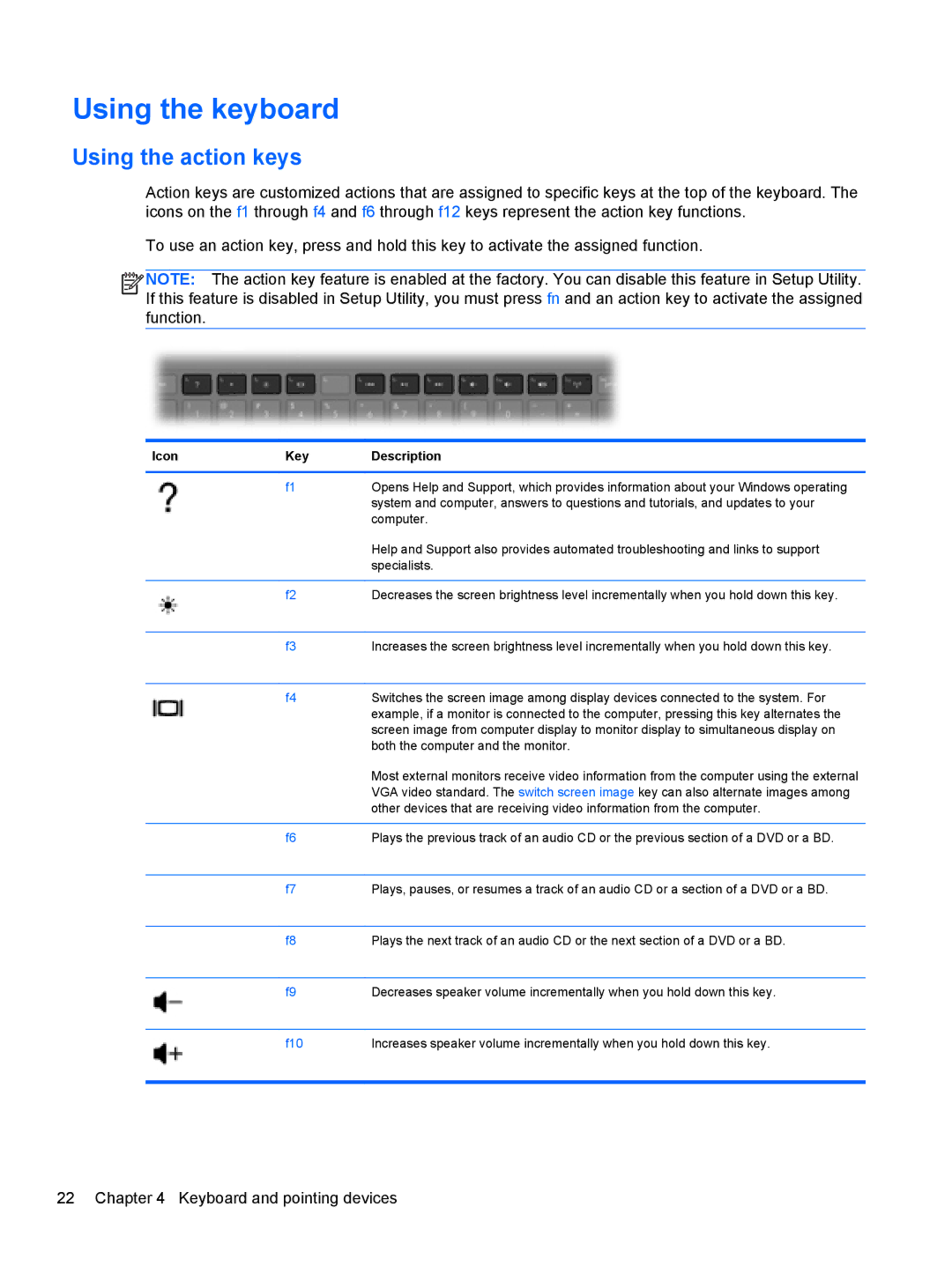 HP Dv6 6108Us manual Using the keyboard, Using the action keys, Icon Key Description 